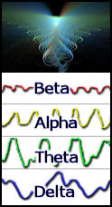 alpha theta brainwaves chart